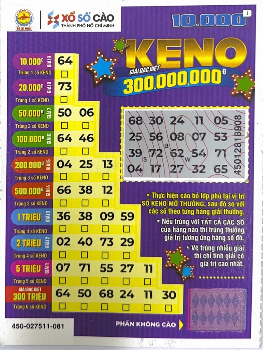 Khám Phá Thế Giới 888 Slots: Trải Nghiệm Cờ Bạc Đỉnh Cao Tại Casino Trực Tuyến